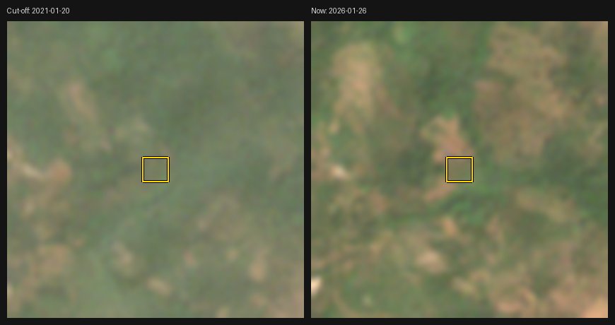 Plot ON-02 in 2020/21 and 2025/26