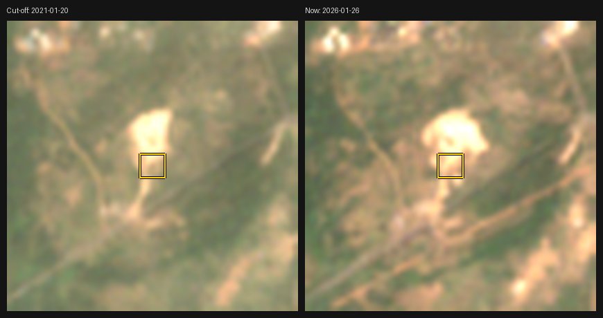 Plot ON-03 in 2020/21 and 2025/26