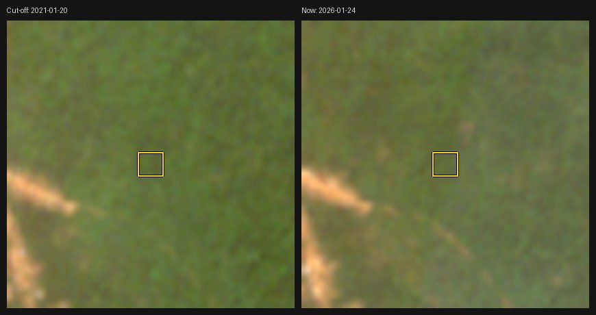 Plot ON-06 in 2020/21 and 2025/26