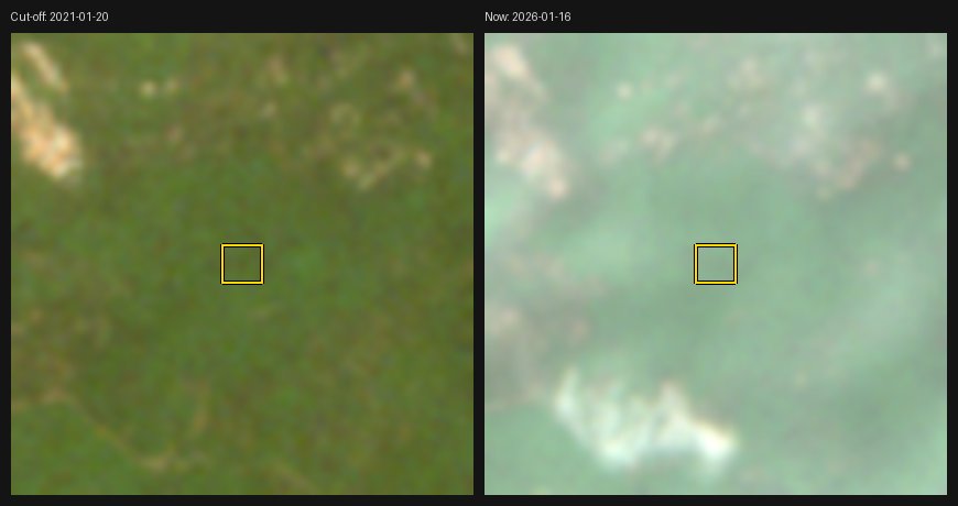 Plot ON-10 in 2020/21 and 2025/26