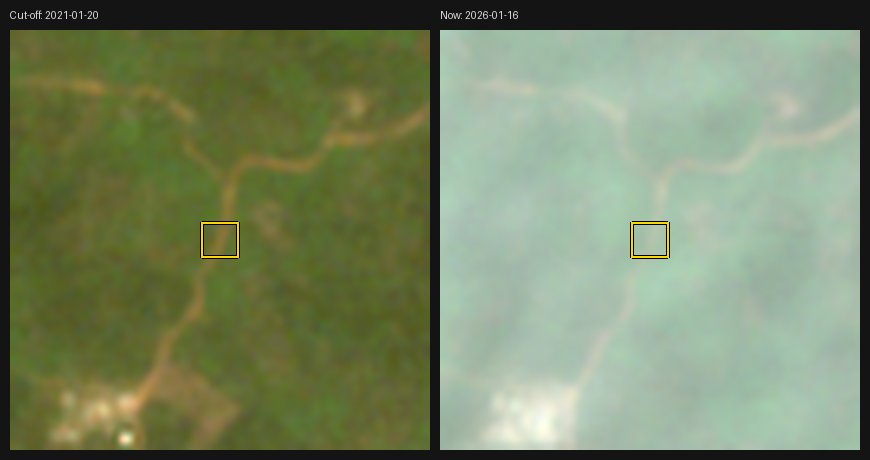 Plot ON-11 in 2020/21 and 2025/26