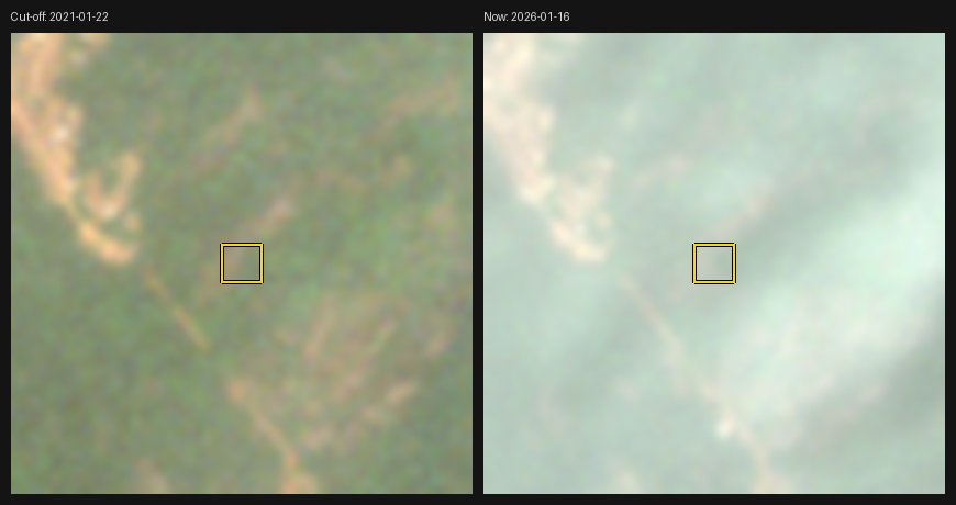Plot ON-12 in 2020/21 and 2025/26