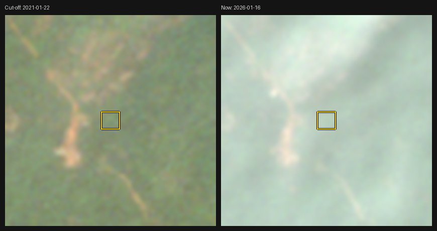 Plot ON-13 in 2020/21 and 2025/26