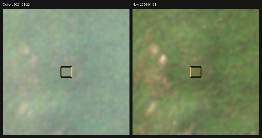 Plot ON-14 in 2020/21 and 2025/26