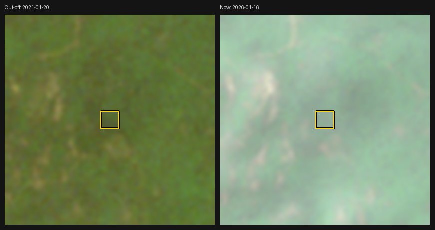 Plot ON-16 in 2020/21 and 2025/26