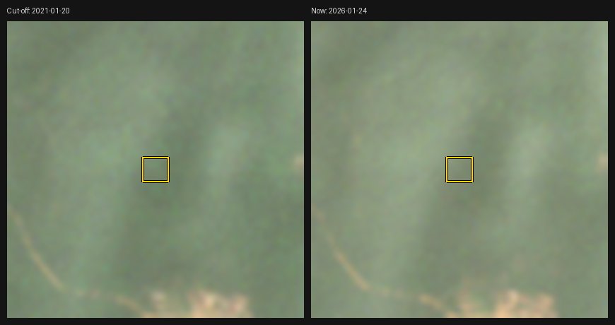 Plot ON-18 in 2020/21 and 2025/26