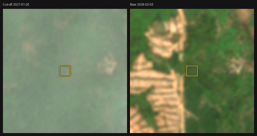 Plot ON-19 in 2020/21 and 2025/26