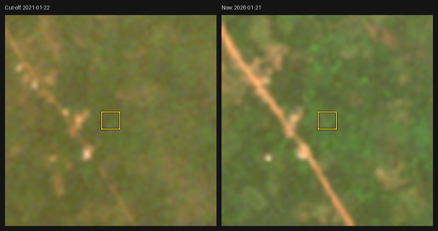 Plot ON-20 in 2020/21 and 2025/26