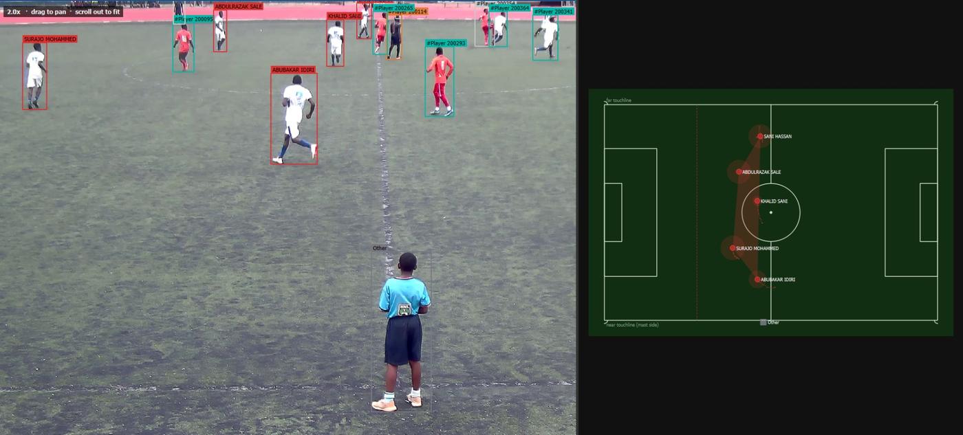 PitchTrack on real match footage: the left panel shows every player boxed and followed, four of them named and the rest still labelled #Player; the right panel is a top-down pitch showing those named players with the ground each has covered shaded around them