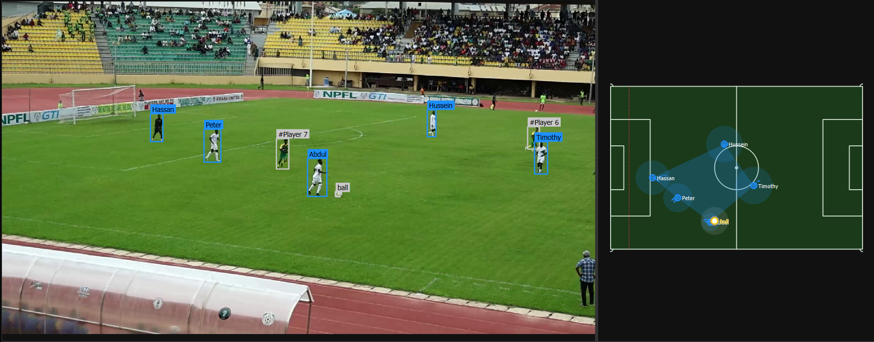 PitchTrack Edge running on a live NPFL match: the left panel shows the match footage with every player boxed and tracked — several already named (Hassan, Peter, Abdul, Hussein, Timothy) and others still labelled #Player — with the ball detected too; the right panel is a top-down 2D pitch showing the named players and the ball, each player's area of the pitch shaded around them.